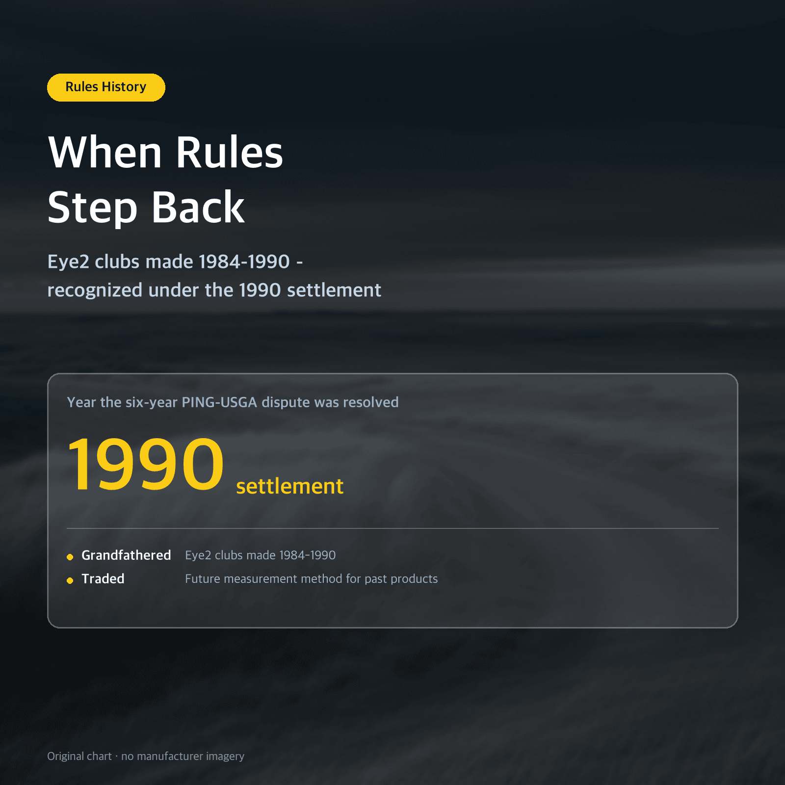 Thumbnail: When Rules Step Back — Eye2 clubs made 1984-1990 - recognized under the 1990 settlement
