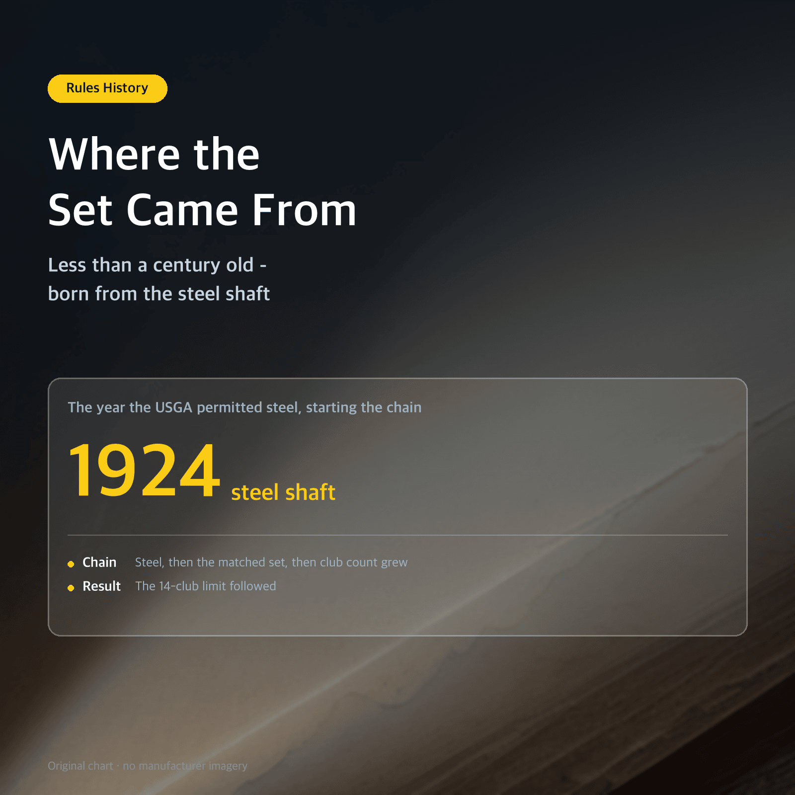 Thumbnail: Where the Set Came From — Less than a century old - born from the steel shaft