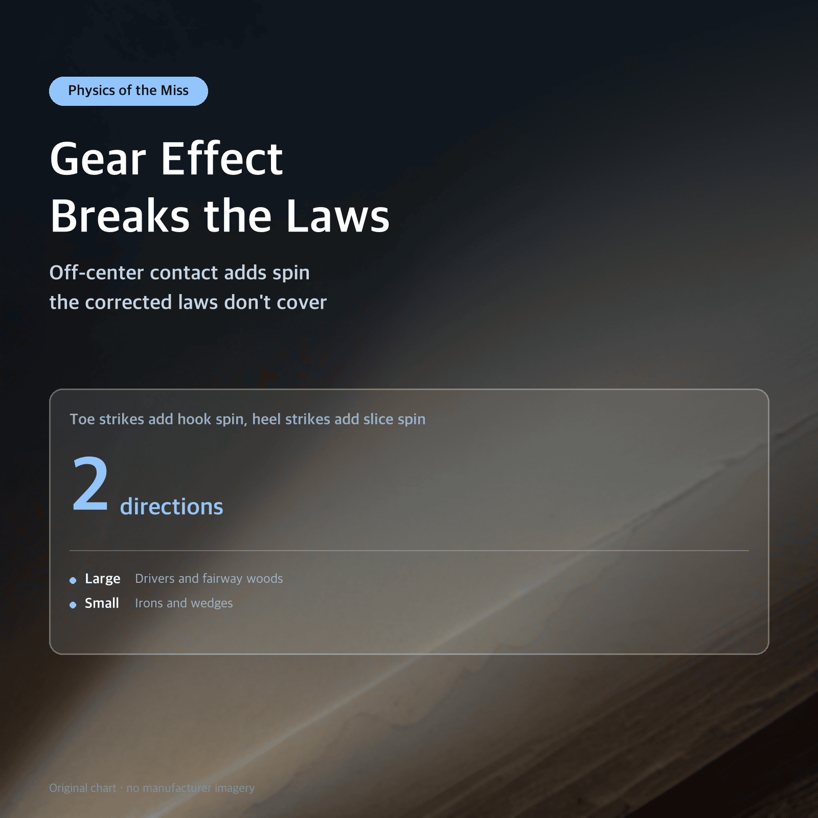 Thumbnail: Gear Effect Breaks the Laws — Off-center contact adds spin the corrected laws don't cover