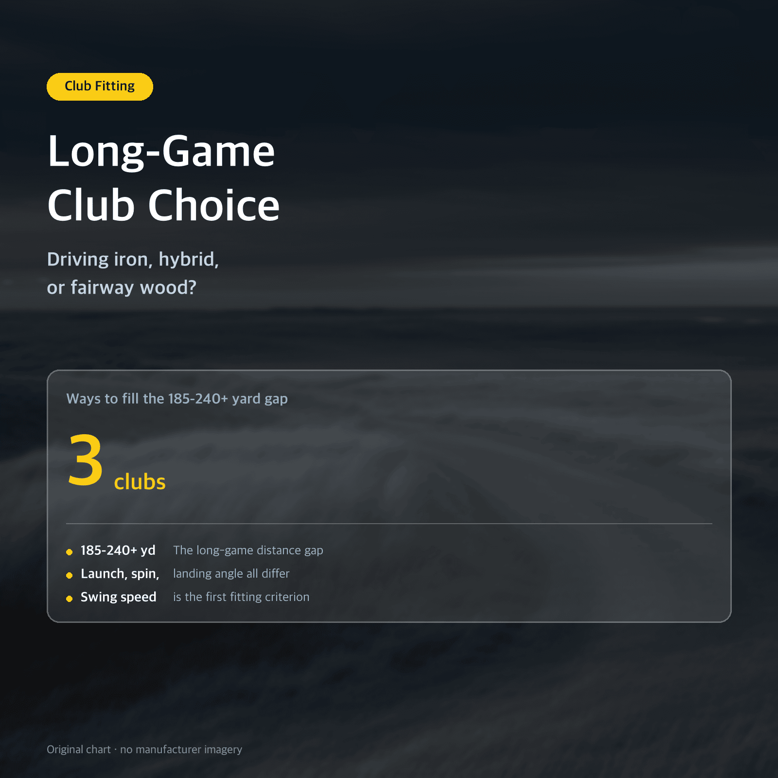 Thumbnail: Long-Game Club Choice — Driving iron, hybrid, or fairway wood?