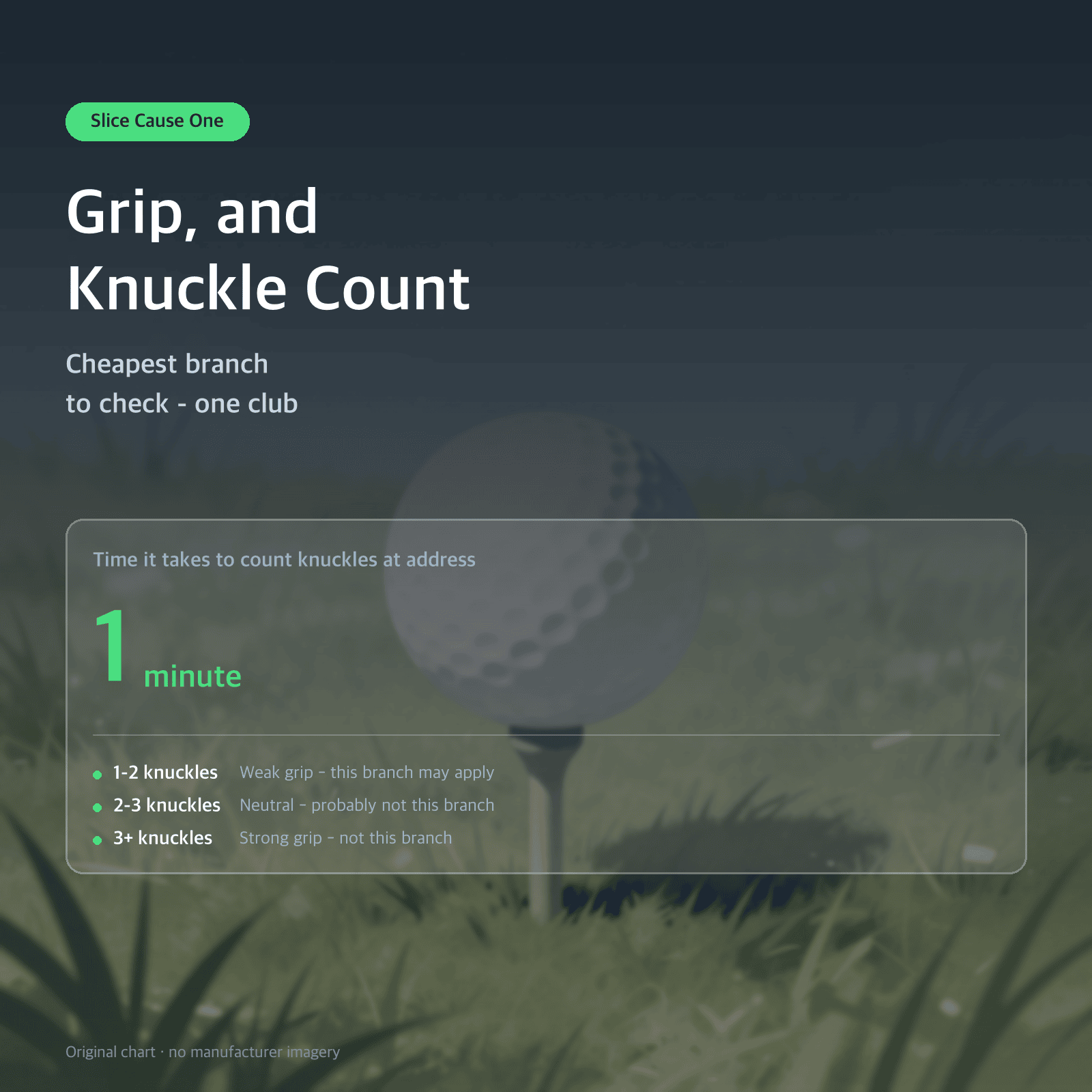 Thumbnail: Grip, and Knuckle Count — Cheapest branch to check - one club