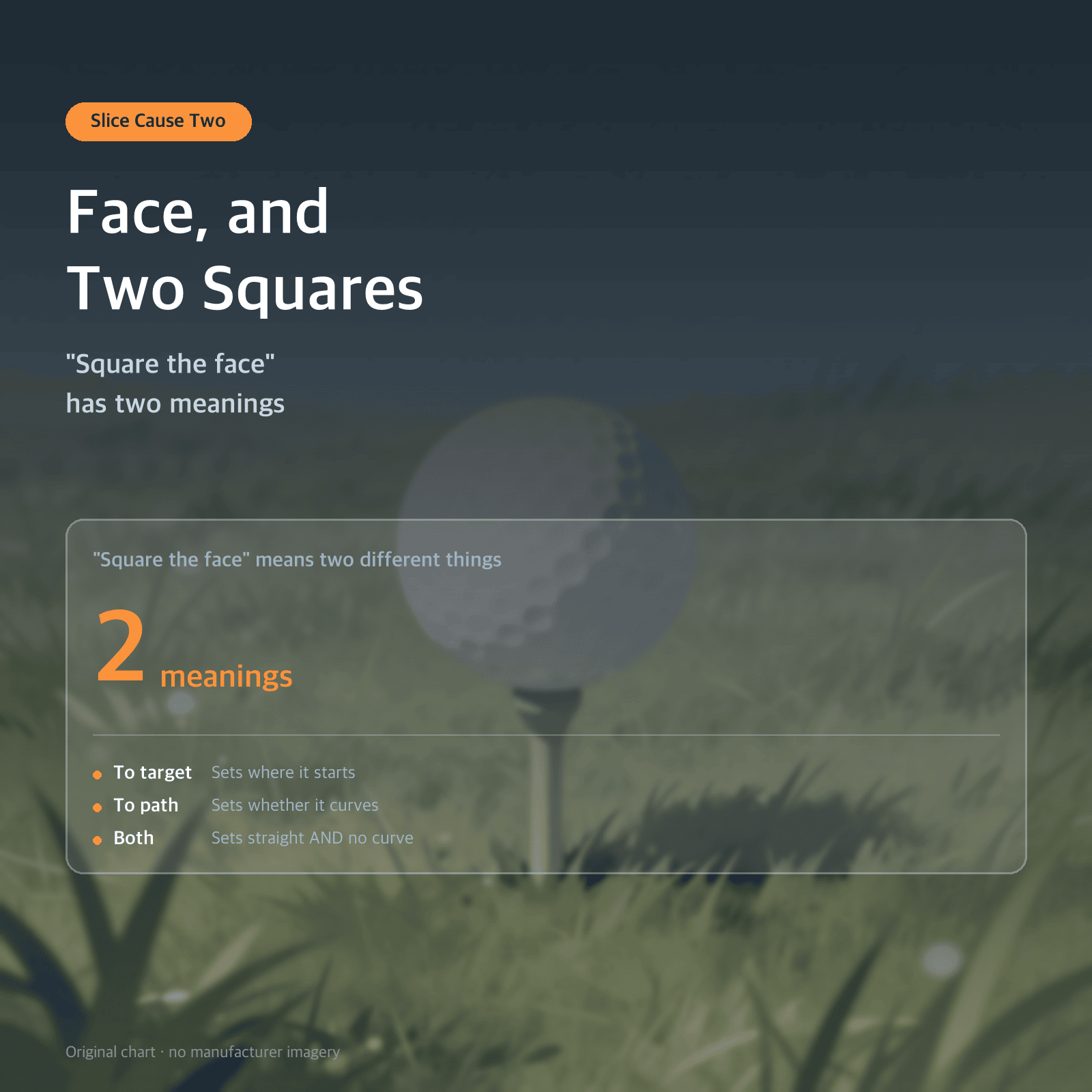 Thumbnail: Face, and Two Squares — "Square the face" has two meanings
