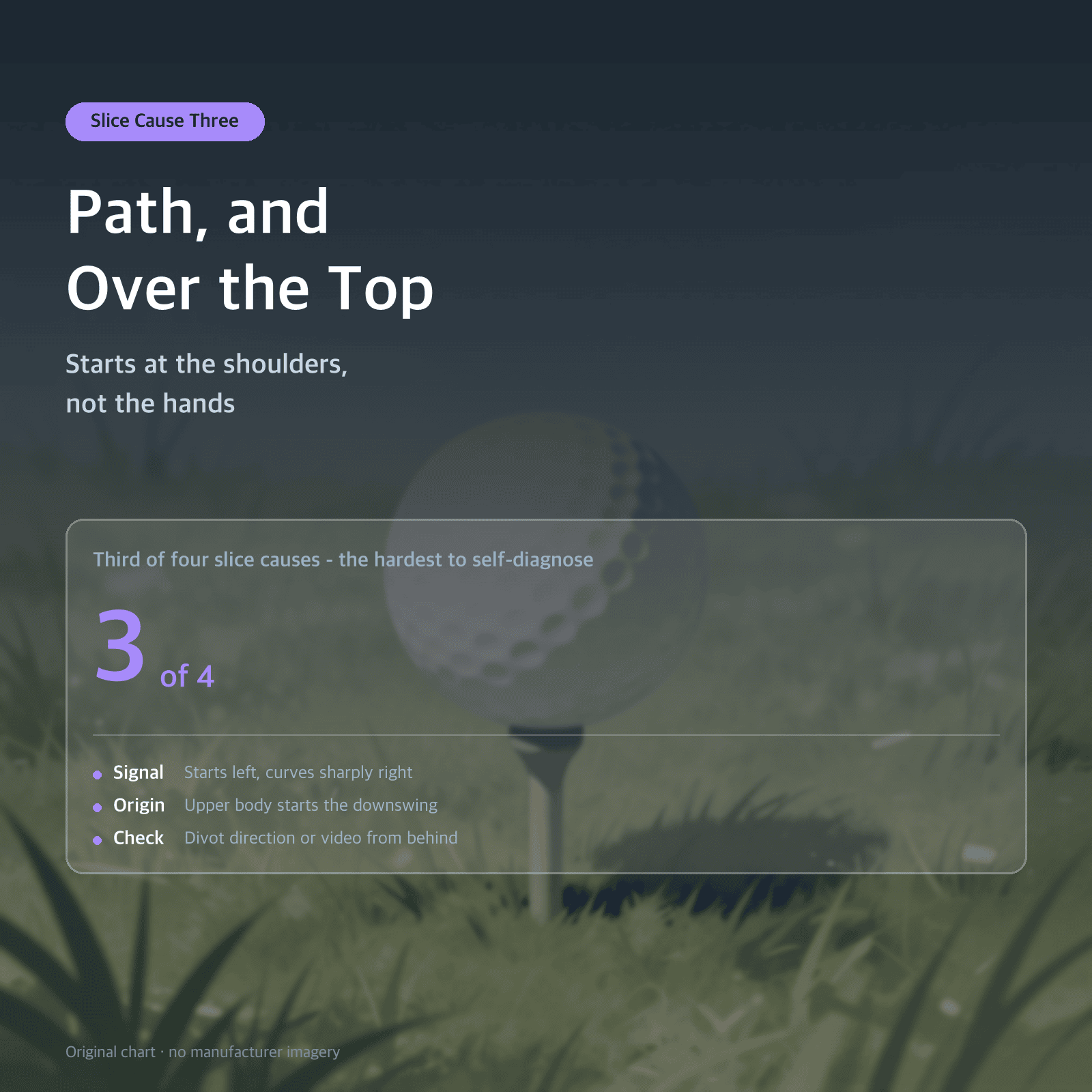 Thumbnail: Path, and Over the Top — Starts at the shoulders, not the hands