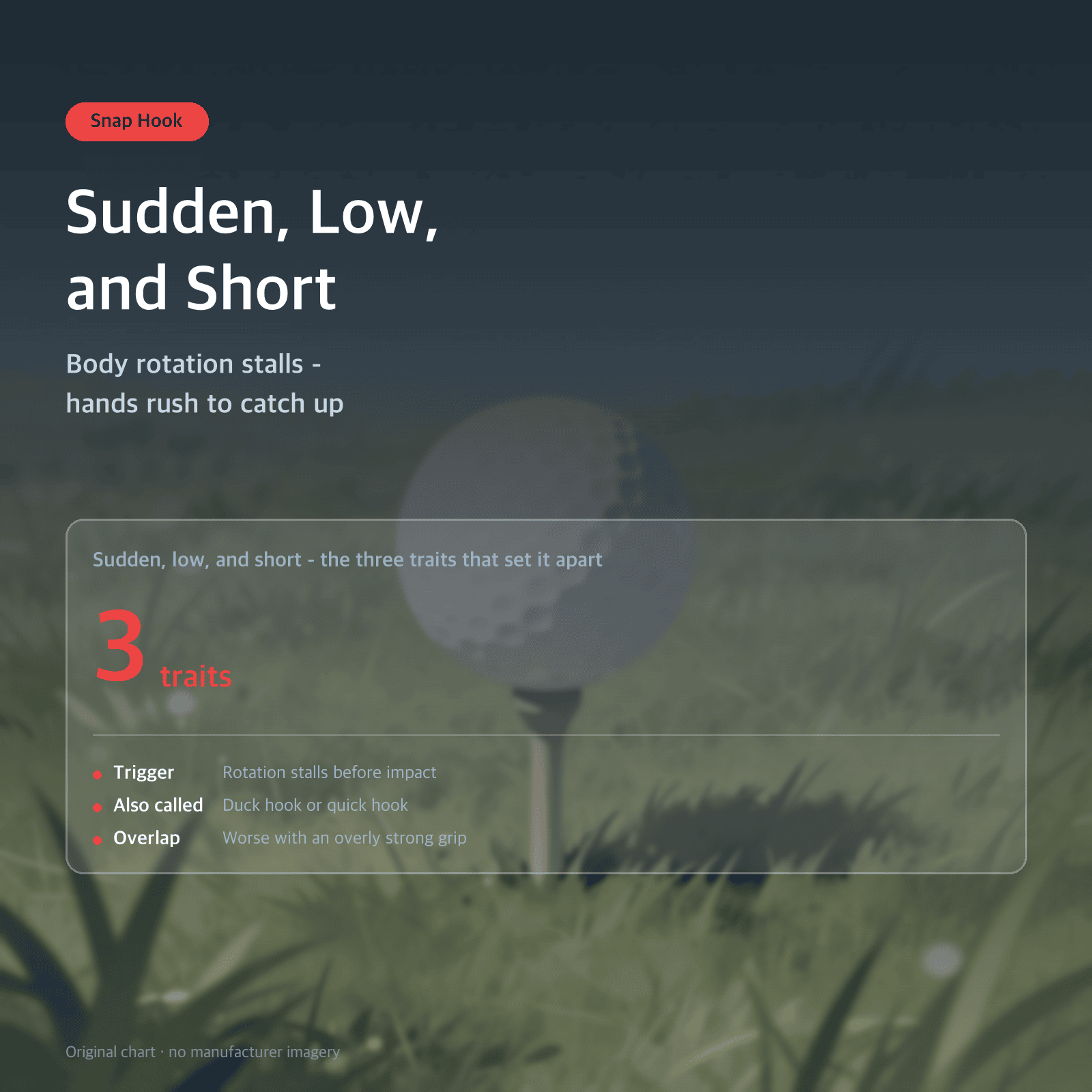 Thumbnail: Sudden, Low, and Short — Body rotation stalls - hands rush to catch up