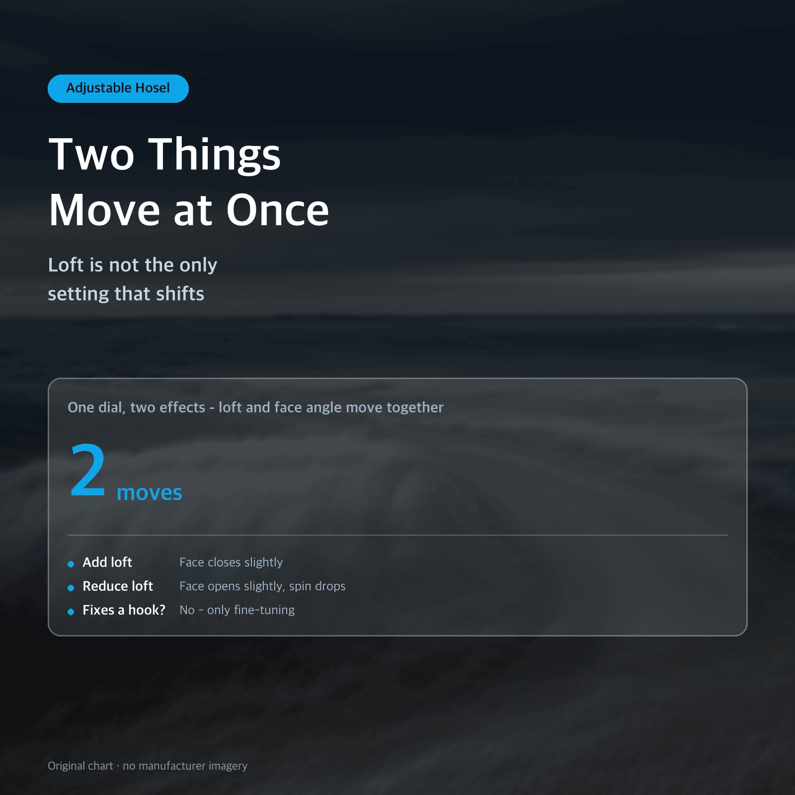 Thumbnail: Two Things Move at Once — Loft is not the only setting that shifts
