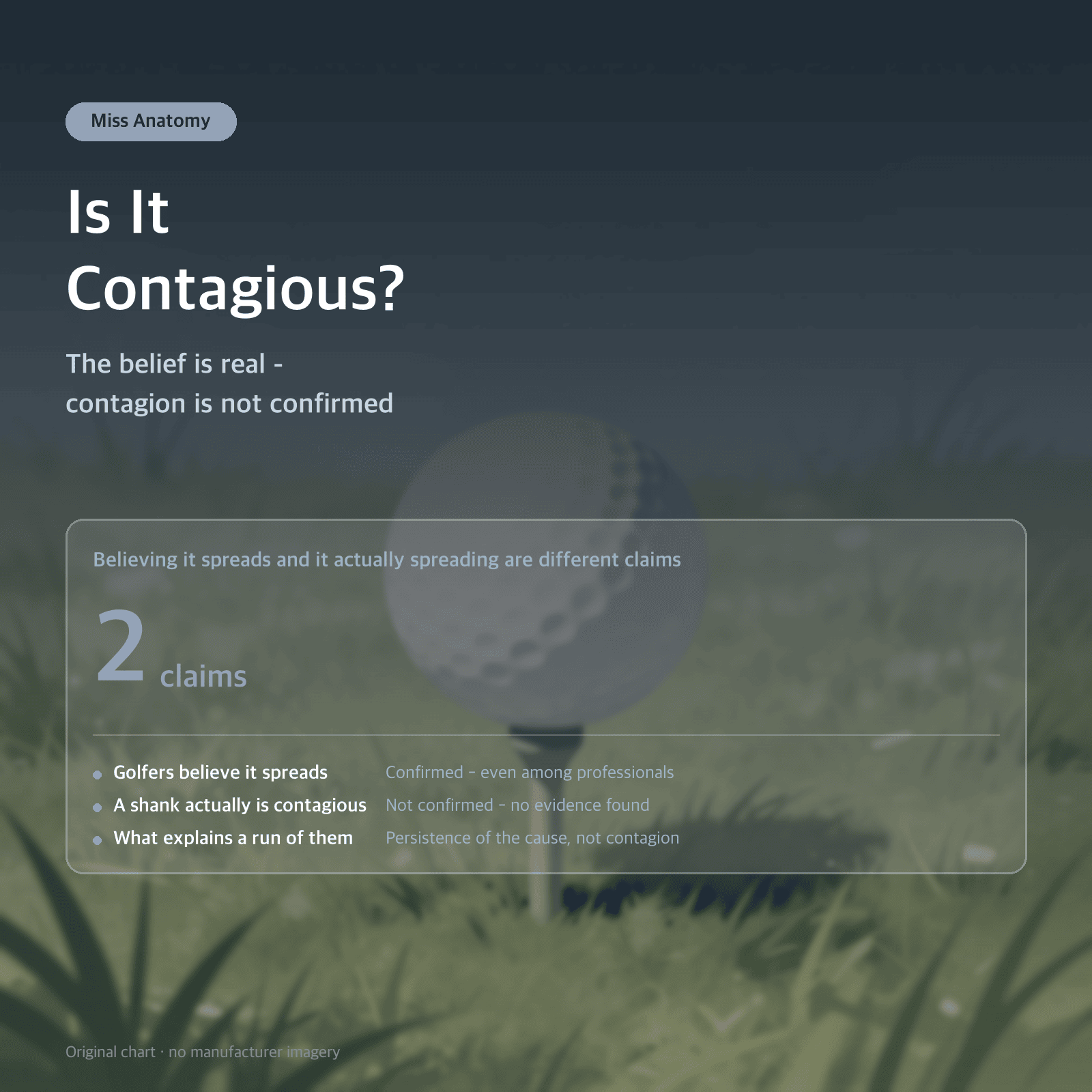 Thumbnail: Is It Contagious? — The belief is real - contagion is not confirmed