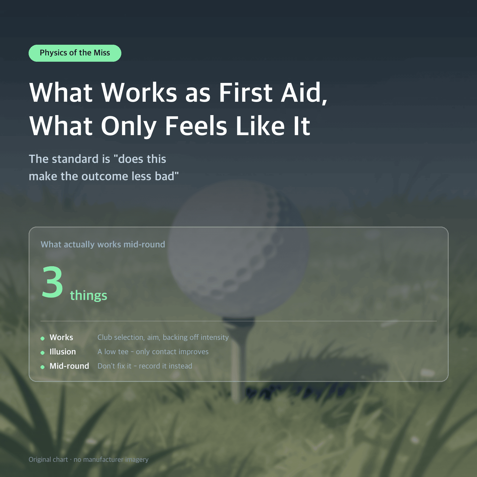 Thumbnail: What Works as First Aid, What Only Feels Like It — The standard is "does this make the outcome less bad"