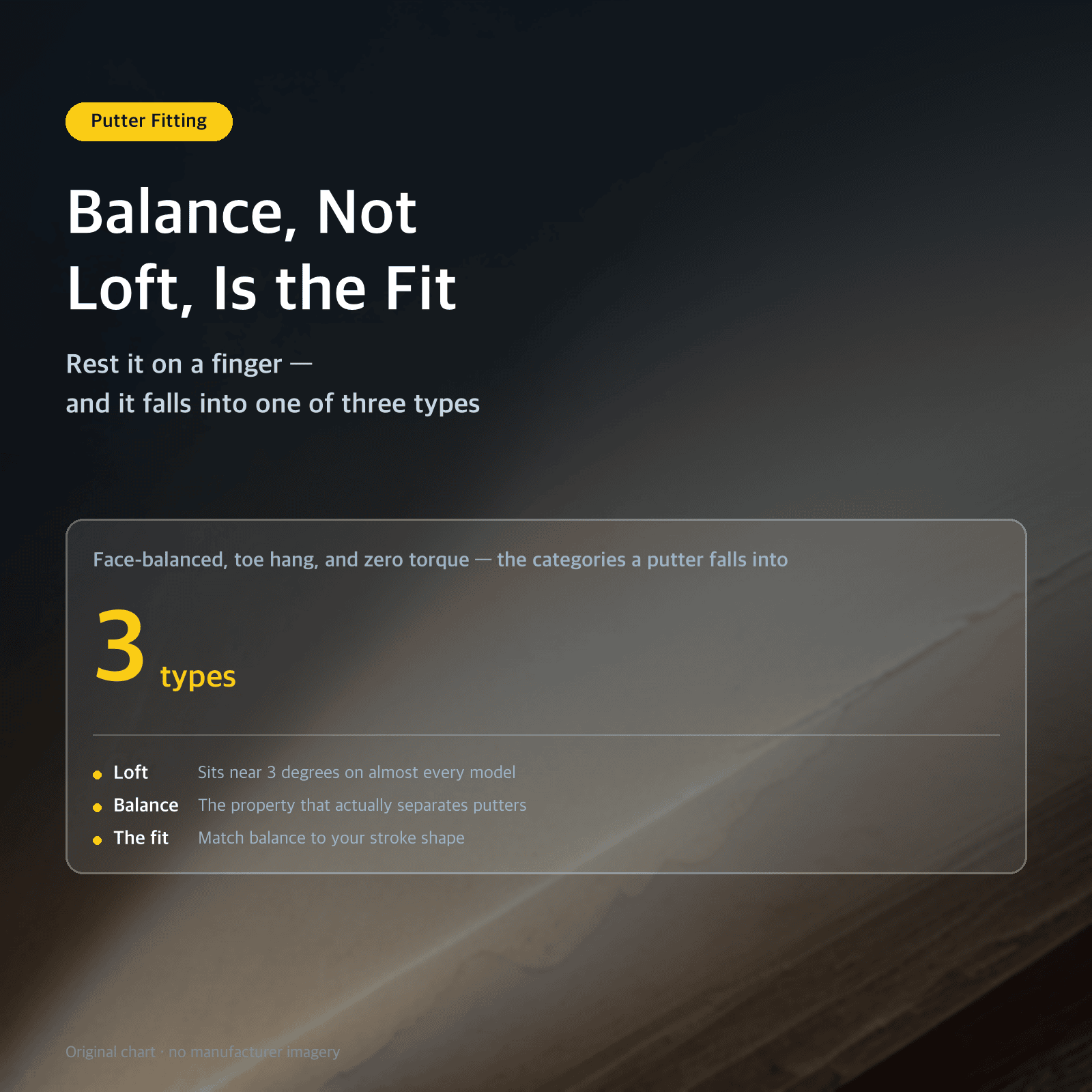 Thumbnail: Balance, Not Loft, Is the Fit: Rest it on a finger — and it falls into one of three types