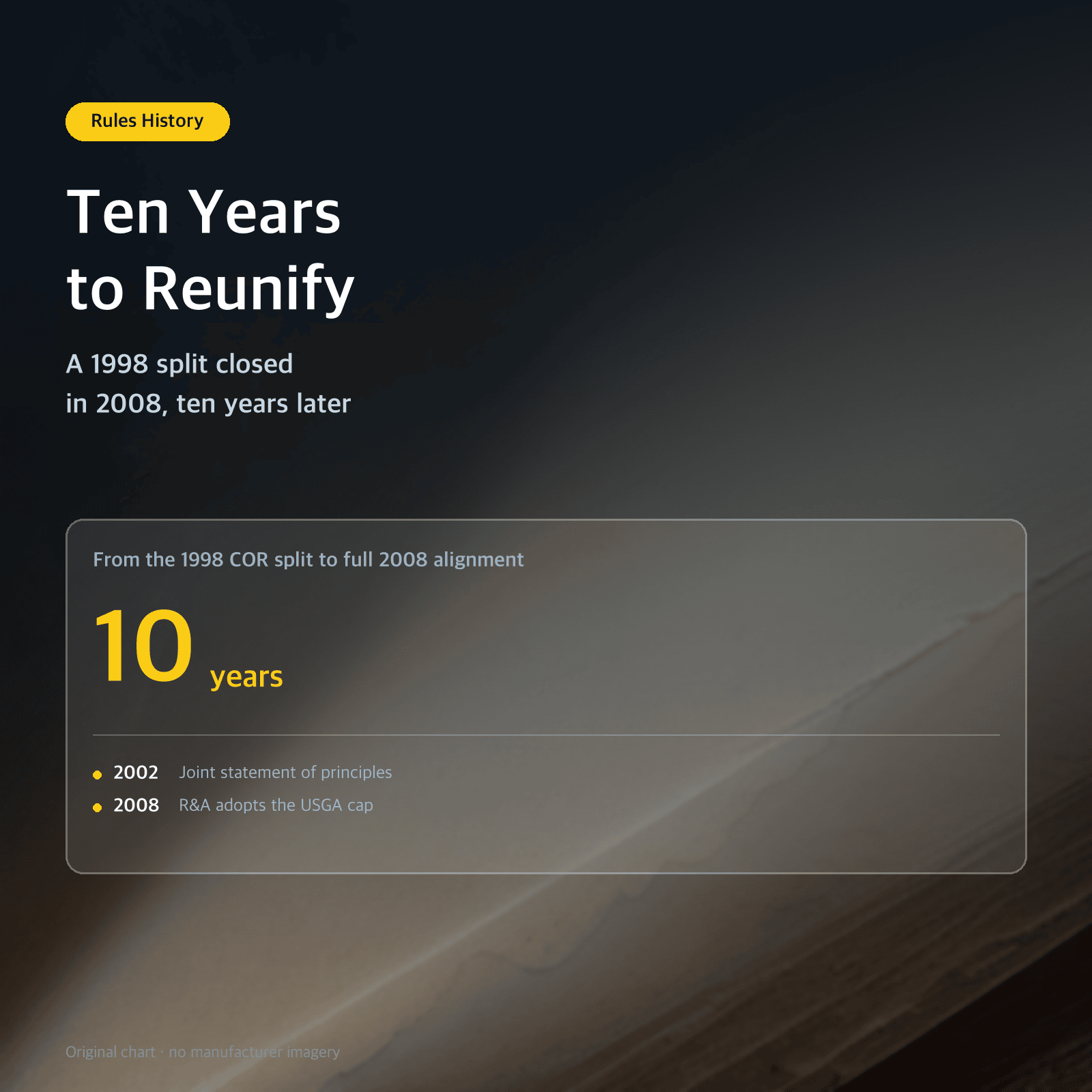 Thumbnail: Ten Years to Reunify — A 1998 split closed in 2008, ten years later